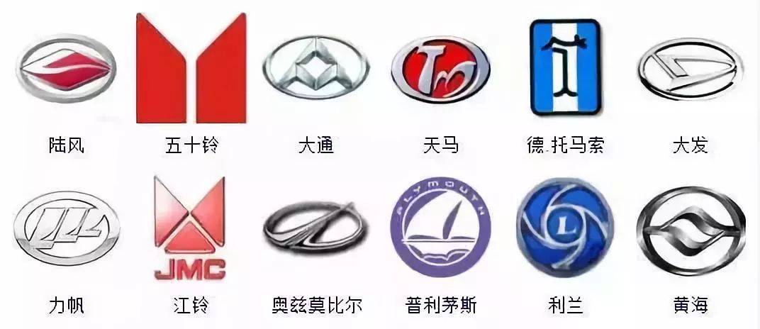 全球车标大全_搜狐汽车_搜狐网