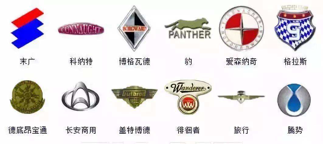 全球车标大全_搜狐汽车_搜狐网