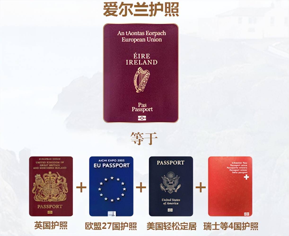 在每个欧盟国家通过入籍获得公民身份需要多长时间(二)_搜狐网