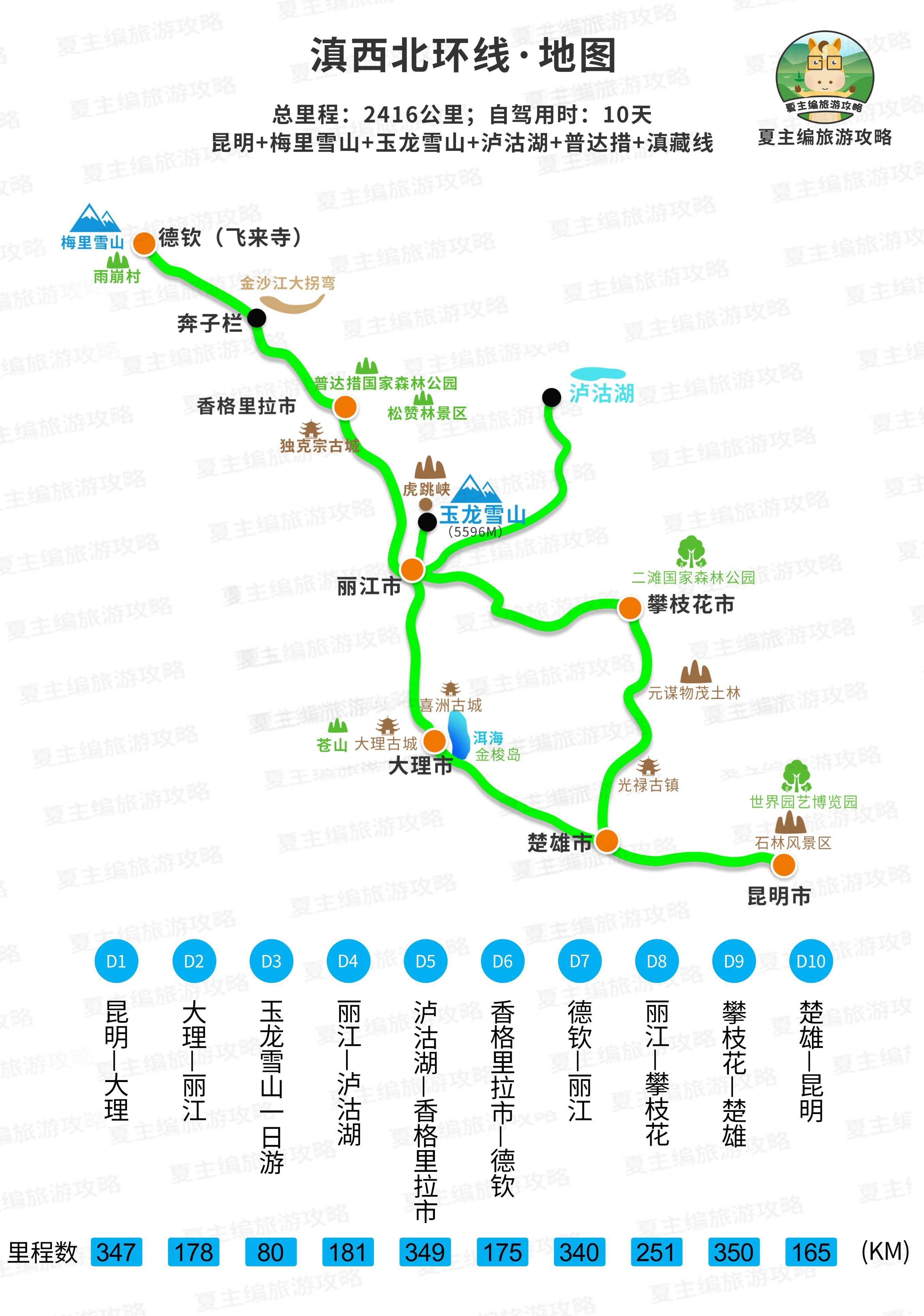 梅里雪山外转线路图图片