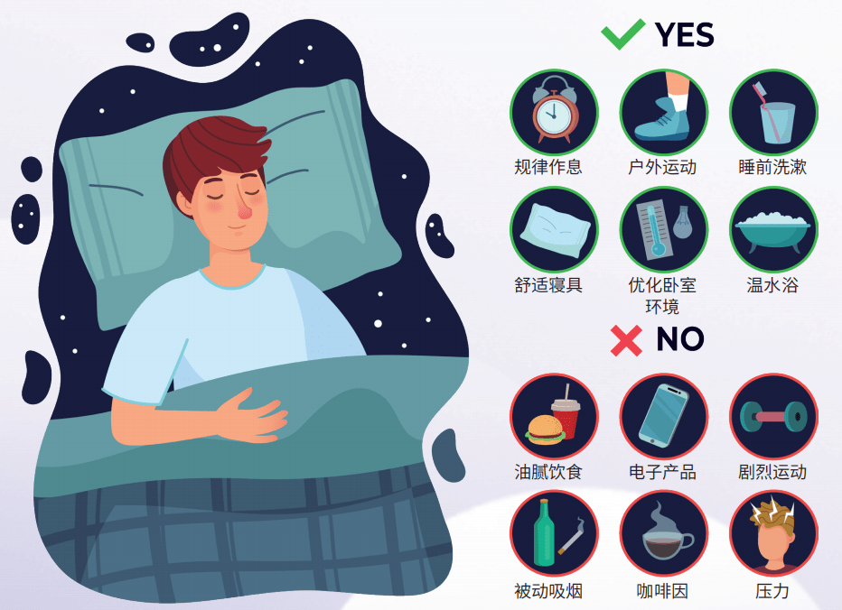 8小时睡眠论可能是错的？如何科学睡眠？（8小时睡眠论?这10个常识一定要知道）