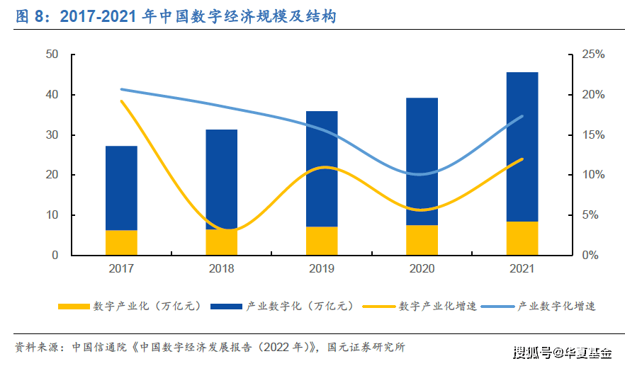 不要告诉别人（广西财政会计网）广西财政会计网官网报名入口网址 第10张