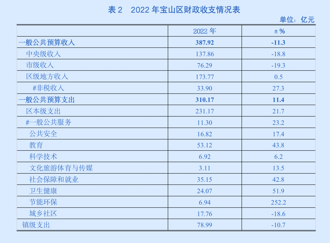 深度揭秘（螺蛳粉申请非遗新闻）螺蛳粉上榜非遗 第5张