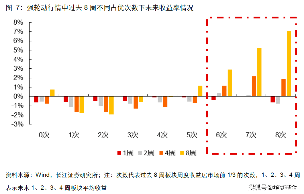 不要告诉别人（广西财政会计网）广西财政会计网官网报名入口网址 第4张