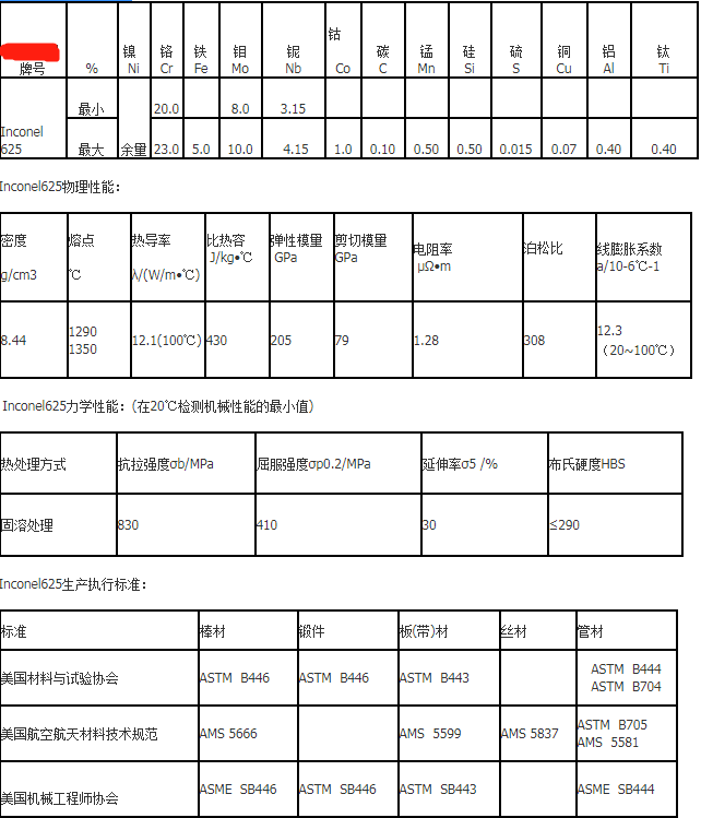 耐蚀合金inconel625棒,高温合金ns336合金棒 gh3625圆