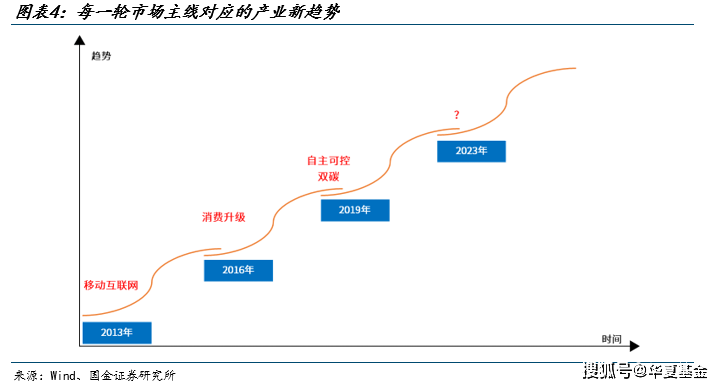 不要告诉别人（广西财政会计网）广西财政会计网官网报名入口网址 第6张