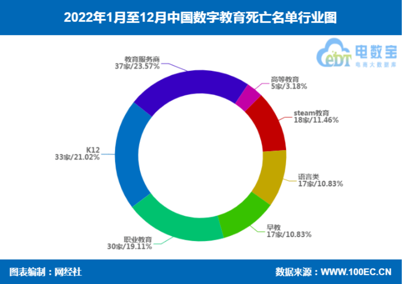 洋葱种子（洋葱种子百科） 第9张