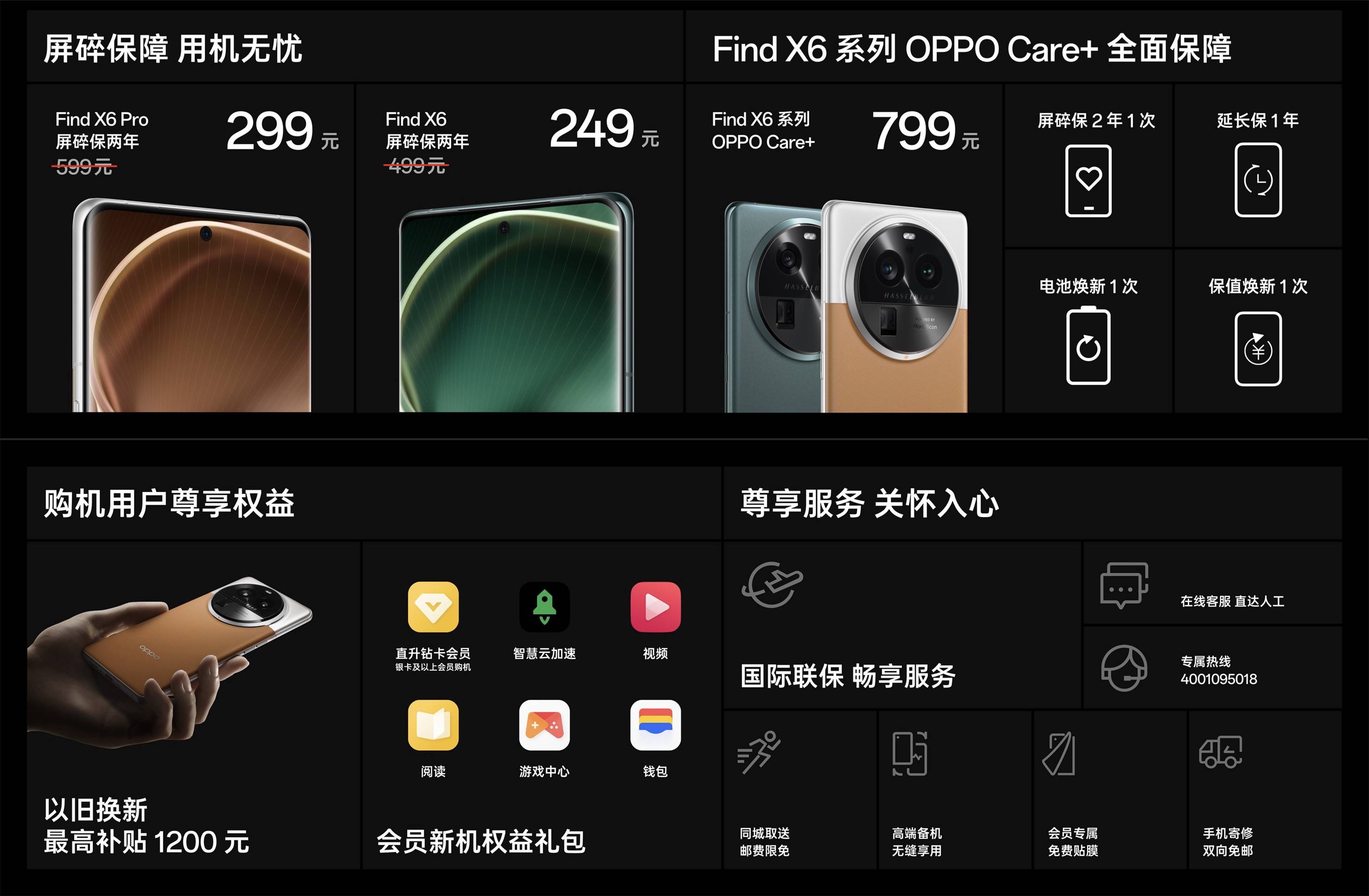 oppo find x6系列正式开售!不仅配置堆料,还有限时屏碎保活动