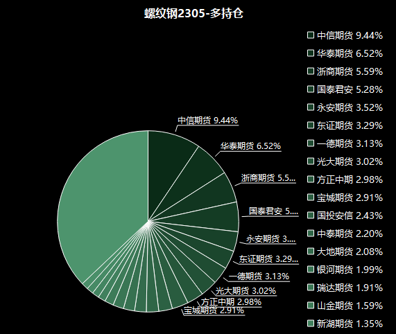 data-href=