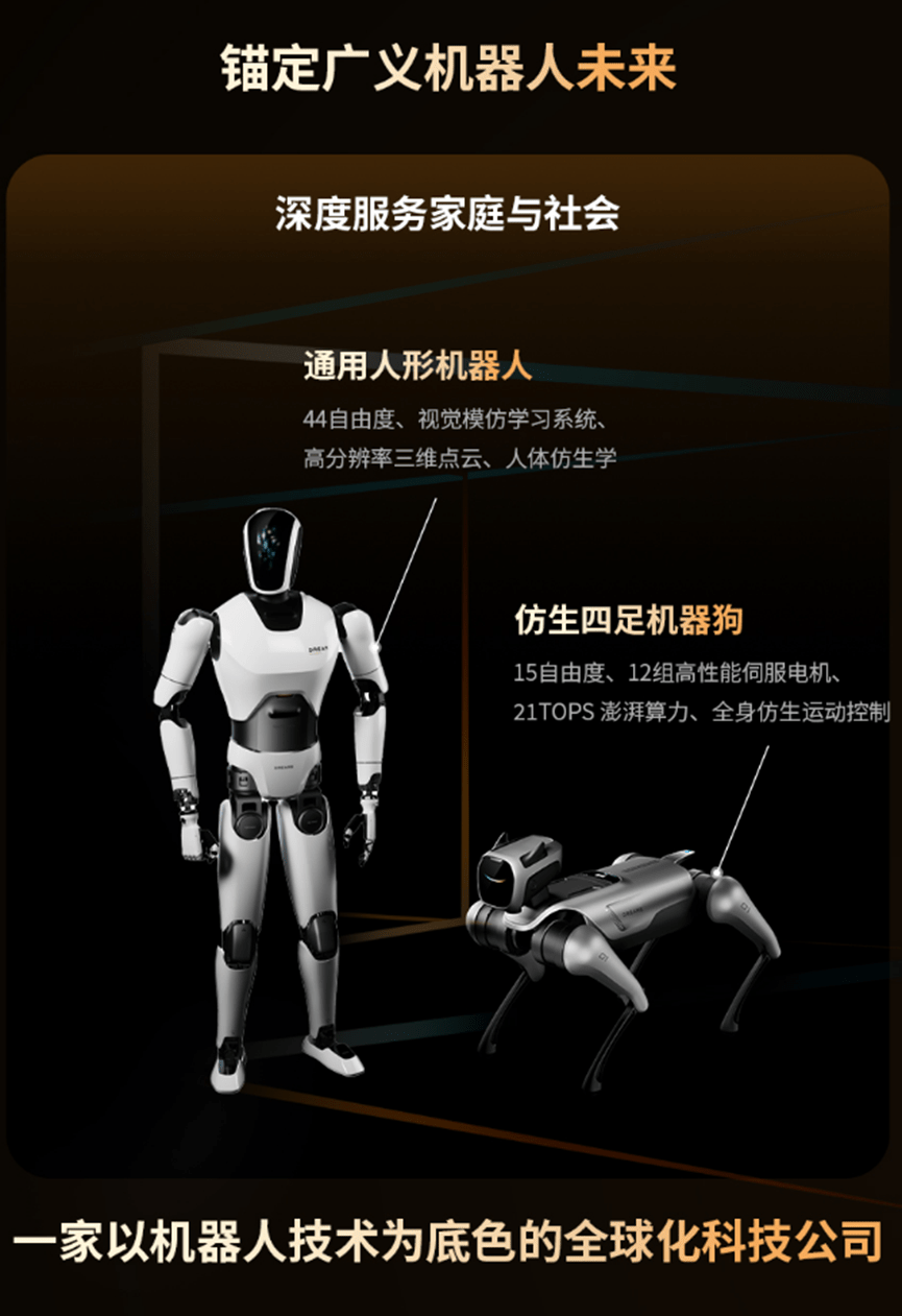 追觅发布人形机器人,已集成 AI 大语言模型_科技_技术_行业