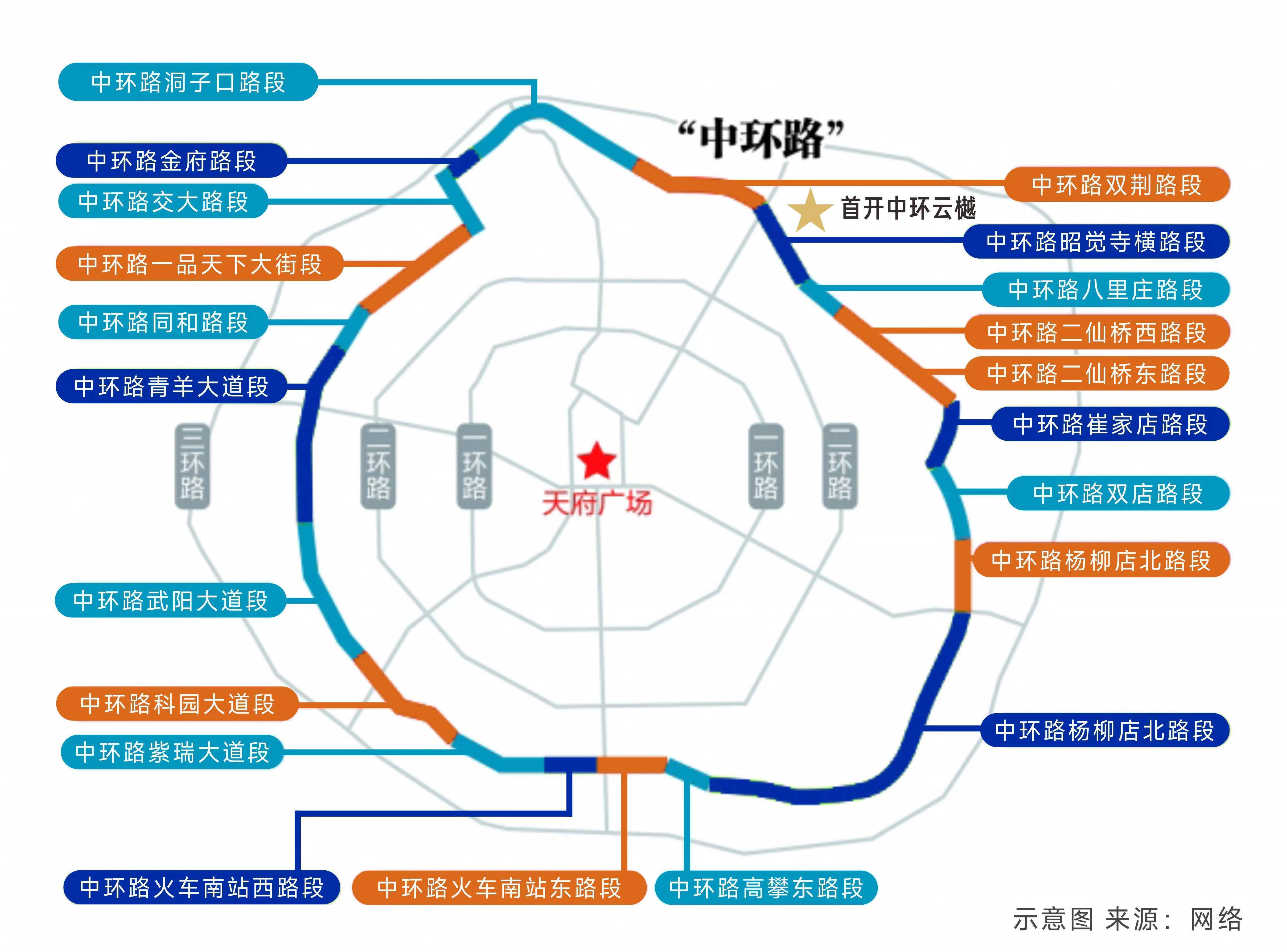 盘龙城地铁规划图片