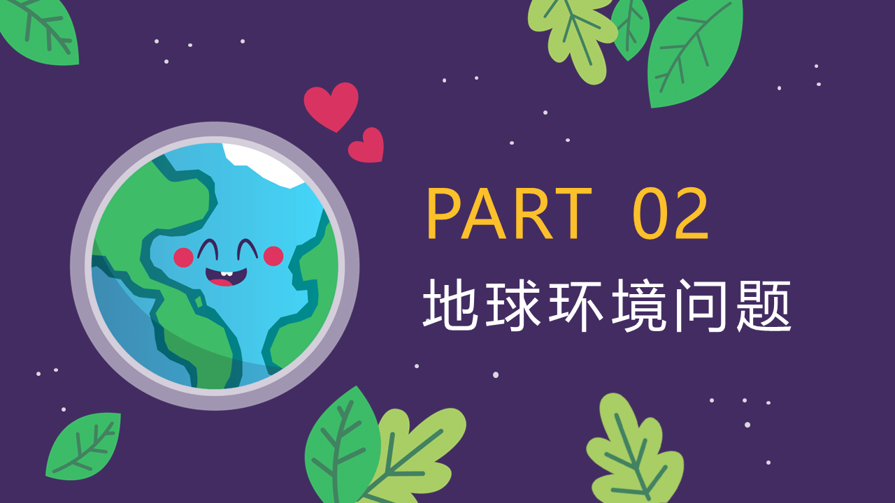 世界地球日生态环保主题班会ppt课件