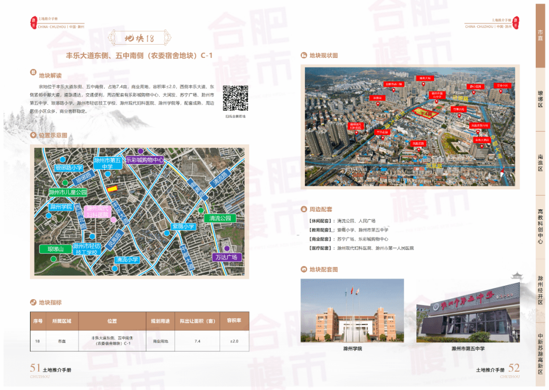 52宗超5000亩,30余家房企关注,滁州2023年供地计划出炉_发展_城市_建设