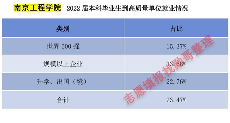 万万没想到（南京工程学院）南京工程学院教务处处长缪国钧 第7张