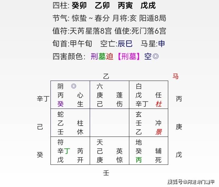 学到了吗（骗前任说怀孕了还能和好吗）如果骗前男友自己怀孕过,他会难受吗怎么办 第2张