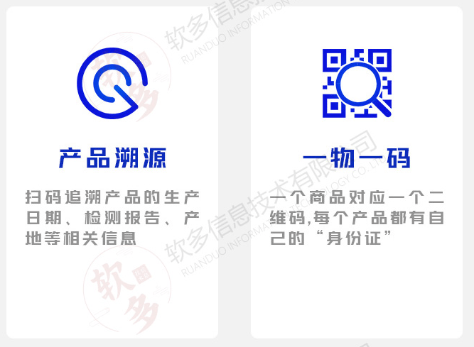二维码溯源系统,让安全看得见_企业_生产_产品