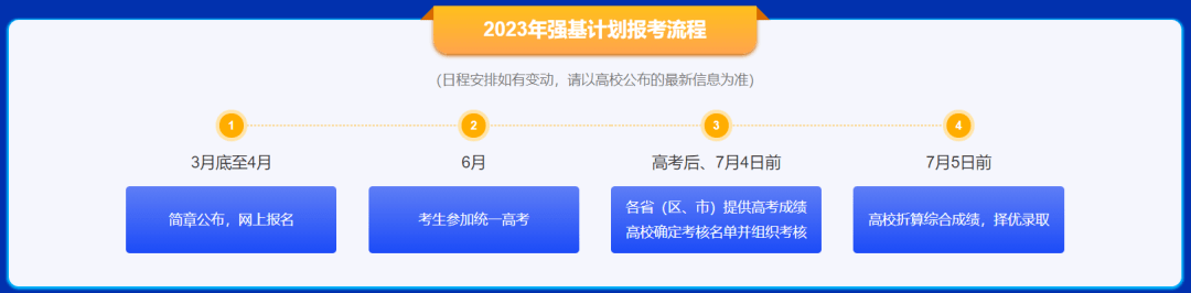 没想到（中国人民大学分数线）中国人民大学分数线2022年是多少 第4张