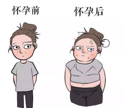 妊娠期高血压,妊娠期高脂血症等风险l 分娩时会导致产程延长,子宫破裂