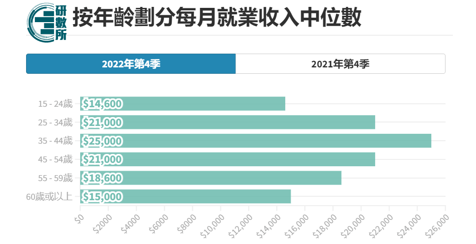 职场歧视有哪些_职场歧视_职场歧视女性