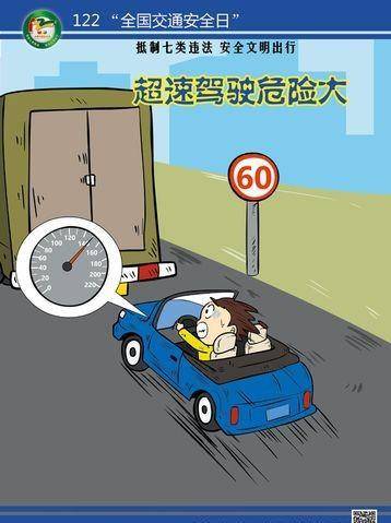 超速行驶—从一起车祸事件看待超速的危害_搜狐汽车_搜狐网