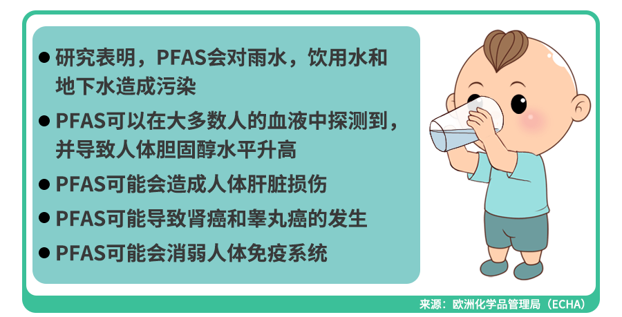 全球多地卫生纸中检出永久性有毒化学品,会对孩子造成伤害吗？