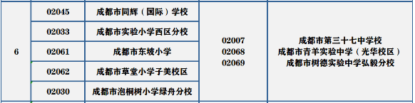 优质幼儿园的成功经验_幼儿园优质办学经验_幼儿园办园条件优质