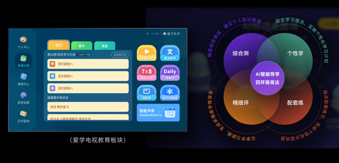 虹魔方愛學(xué)電視：大屏且高效的學(xué)習(xí)新模式-DVBCN