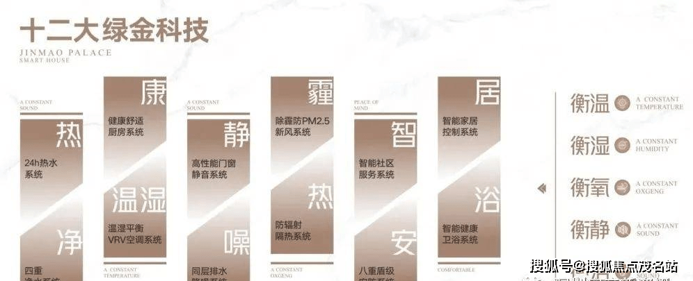 金茂府（深圳）金茂府_金茂府欢迎您丨金茂府楼盘详情-深圳金茂府的房子值得买吗论坛