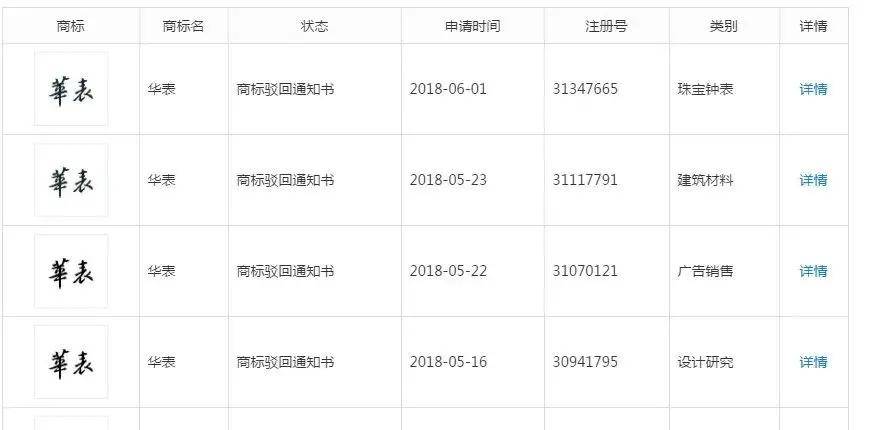 背靠国妆集团的芳香世家 多级代理模式被曝光后四处投诉?(图17)