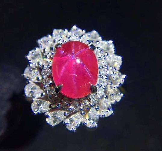 星光红宝石:历史悠久的珍贵宝石再度现世_品质_拍卖市场_数量