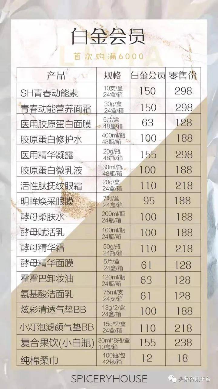 背靠国妆集团的芳香世家 多级代理模式被曝光后四处投诉?(图27)