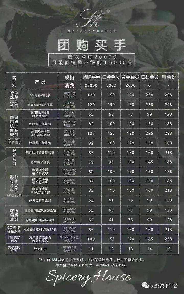 背靠国妆集团的芳香世家 多级代理模式被曝光后四处投诉?(图23)