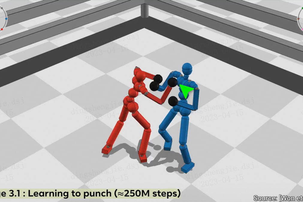 人工智能技术分享:ai拳击比赛,左勾拳右勾拳