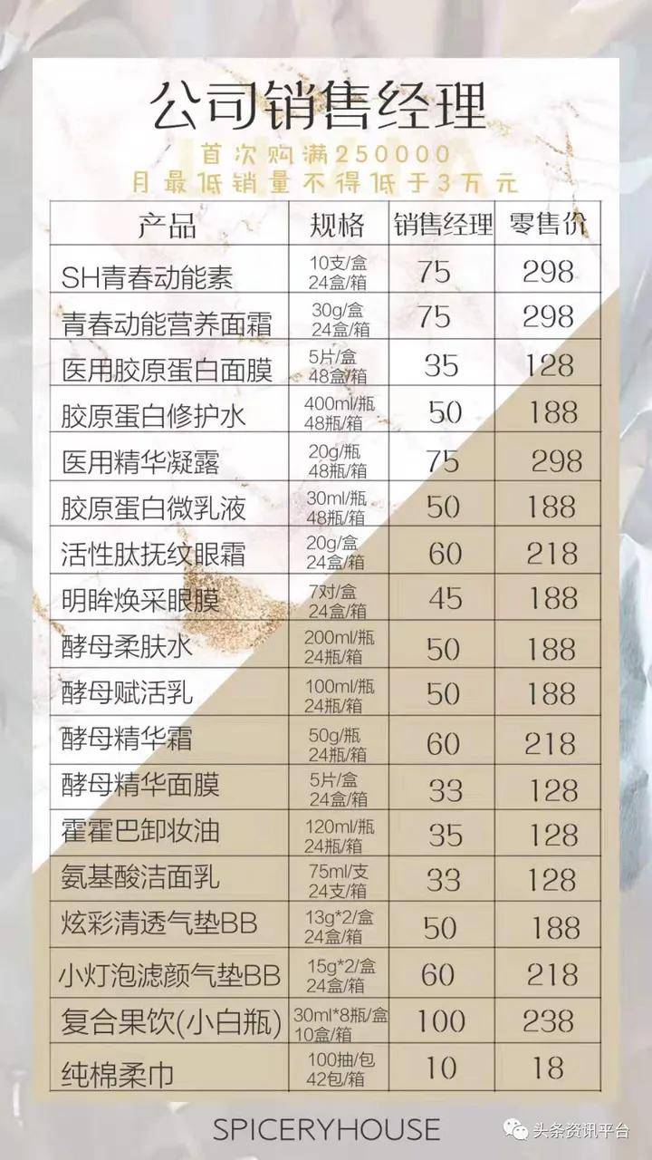 背靠国妆集团的芳香世家 多级代理模式被曝光后四处投诉?(图30)