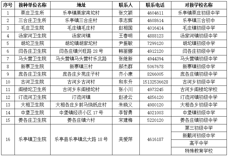 快来看（英语四级准考证网入口）英语四级官网入口成绩 第4张