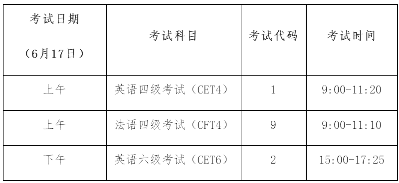 学会了吗（英语四级准考证网入口）英语4级官网准考证入口 第2张