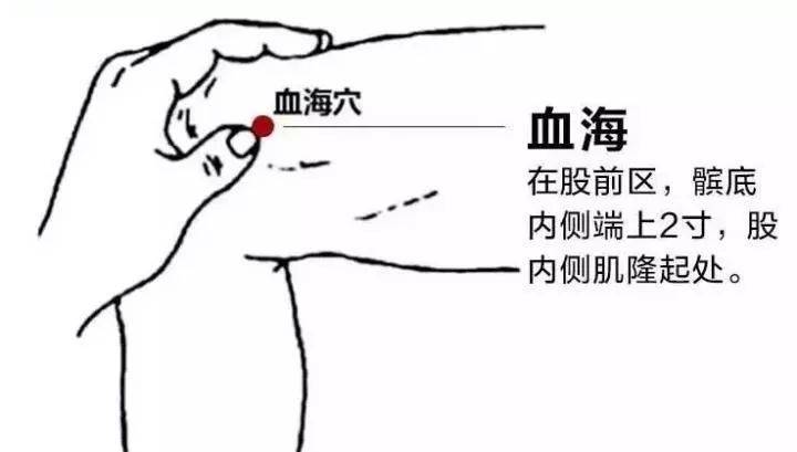 原创            常按三个穴位，行气祛湿化瘀，清除一切“淤堵”，消散全身结节(祛湿气最好的方法目前最有效的)