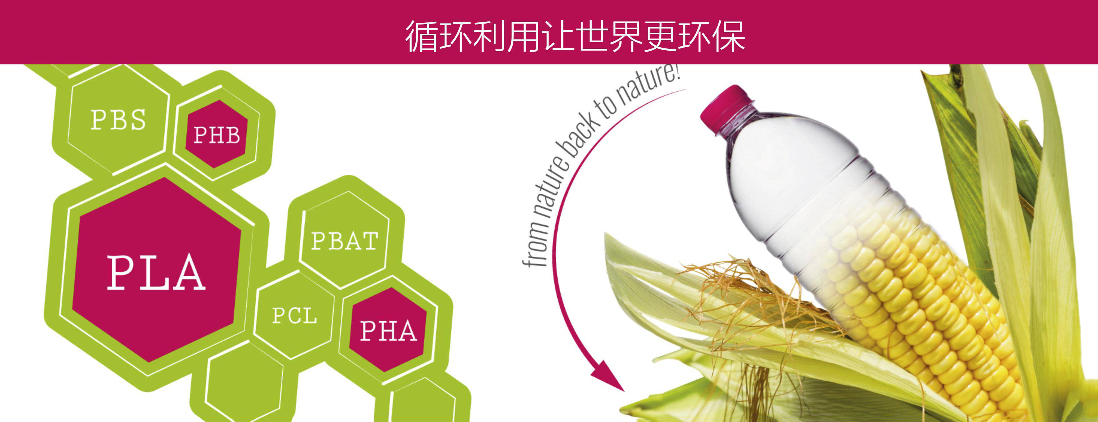 生物降解塑料研发品类丰富,多种材料已产业化