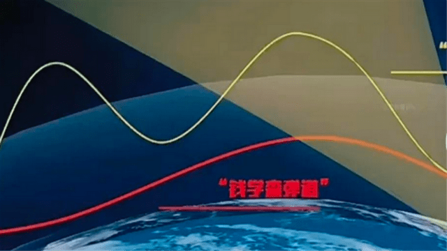 (图解:钱学森弹道全程不走抛物线,仅在大气层内就可进行波浪式的高速