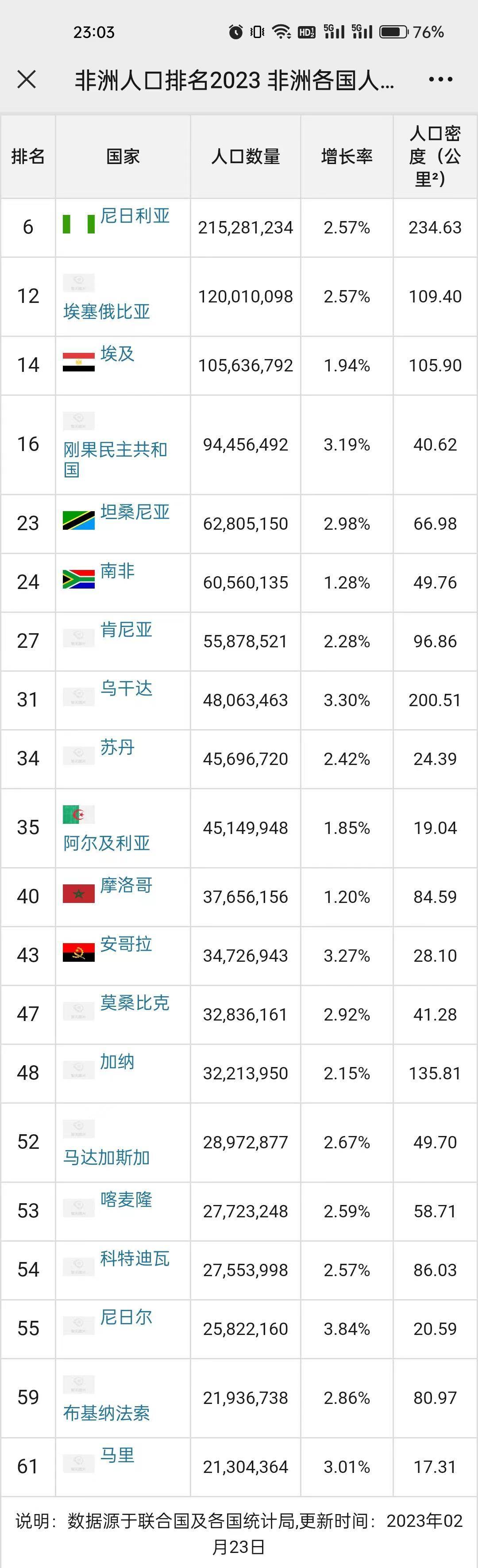 最新排名数据！北京私人试管婴儿医院综合评价 (最新排名表)