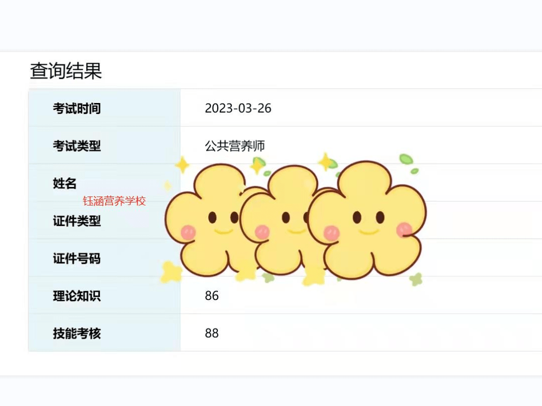 山西學員廣東學員重慶學員上海學員公共營養師全國統考考試成績出來啦