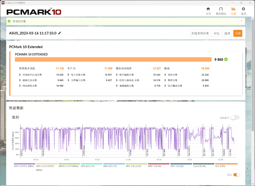 高性能双屏轻薄本如何解锁高效生产力,华硕灵耀 X 双屏 Pro 测评详解