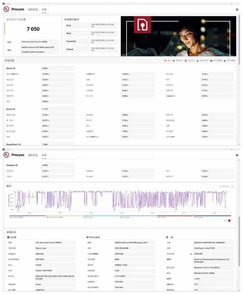 高性能双屏轻薄本如何解锁高效生产力,华硕灵耀 X 双屏 Pro 测评详解