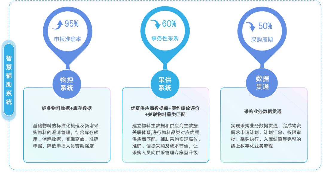 教案教材分析怎么写_教案教材写分析还是总结_教案里的教材分析都写什么