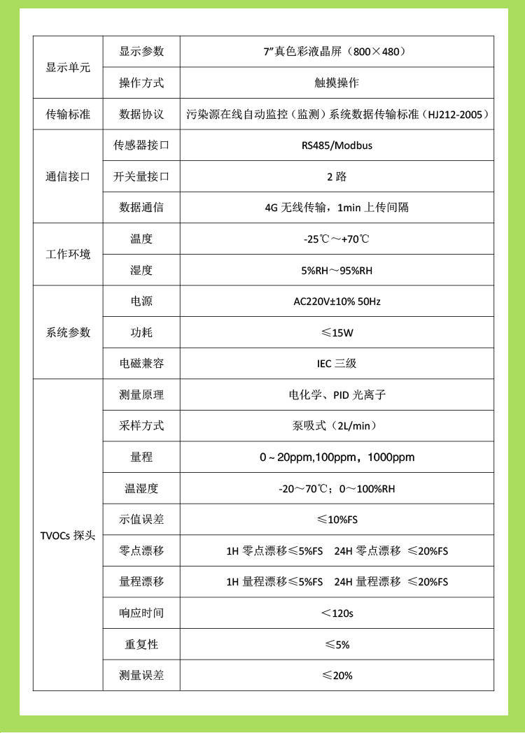 VOCs在线监测系统有哪些特点？-voc在线监测设备及规范