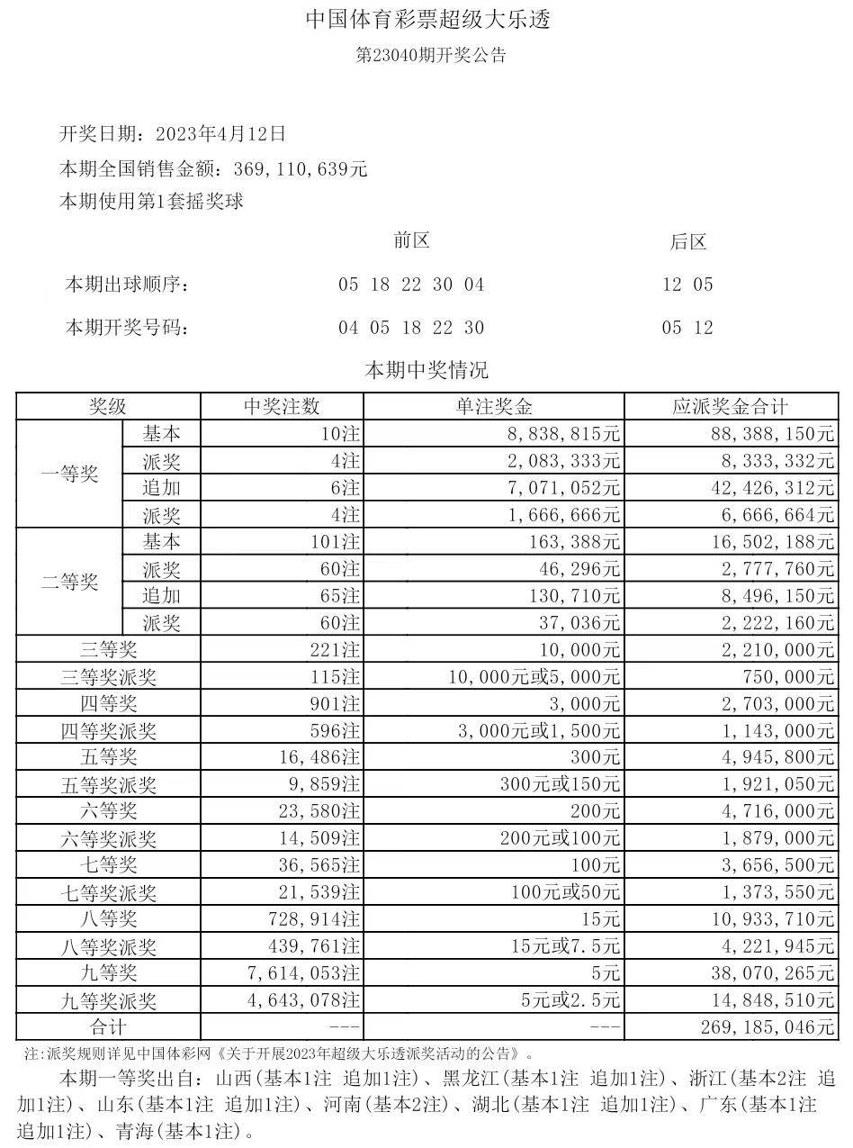 6 3复式票获体彩2044万大奖,太原大奖得主现身领奖,豪捐60万元_彩票