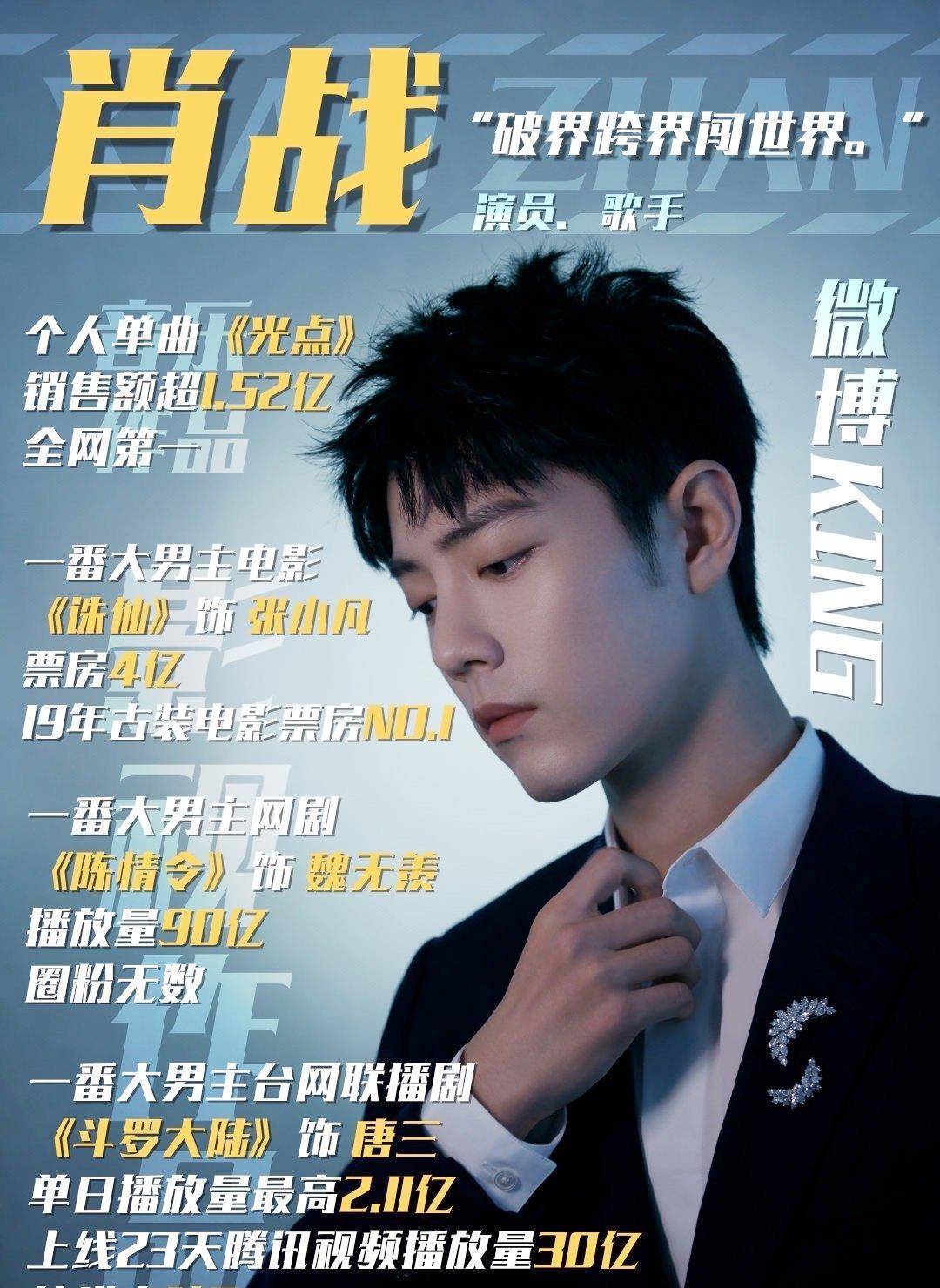 肖战策马正少年,不管千难万险,心中有一寸烈焰_武魂_流量_大陆