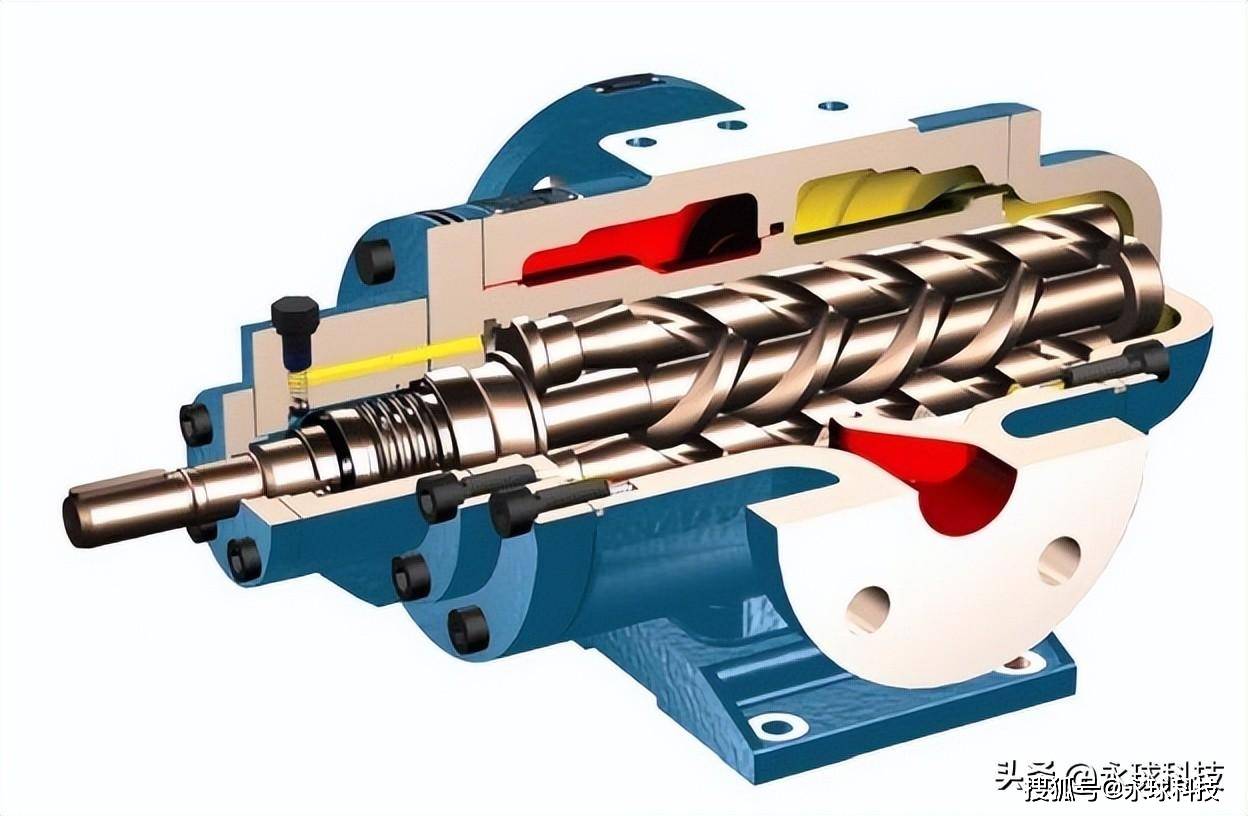 螺杆泵的家族有多庞大?你知道吗?