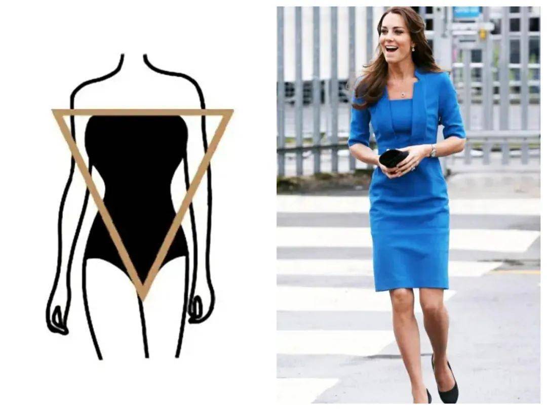 说的就是"梨型"身材和"草莓型"身材!_裙装_臀部_面料