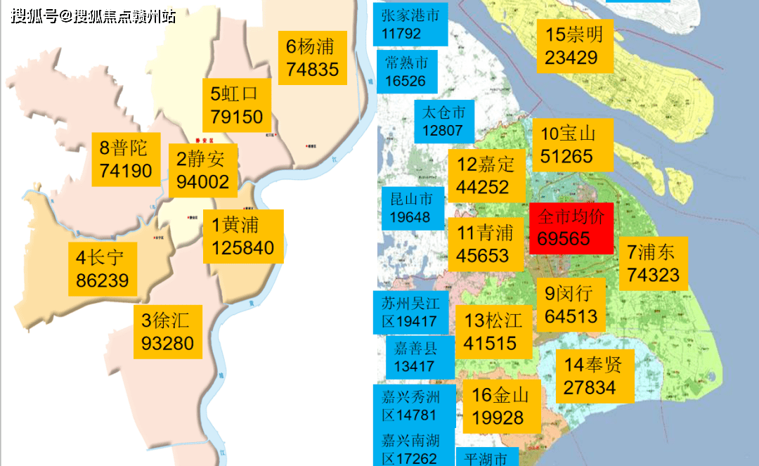 长三角一体化示范先行启动区【嘉善.元宝湾】_上海_区域_房价